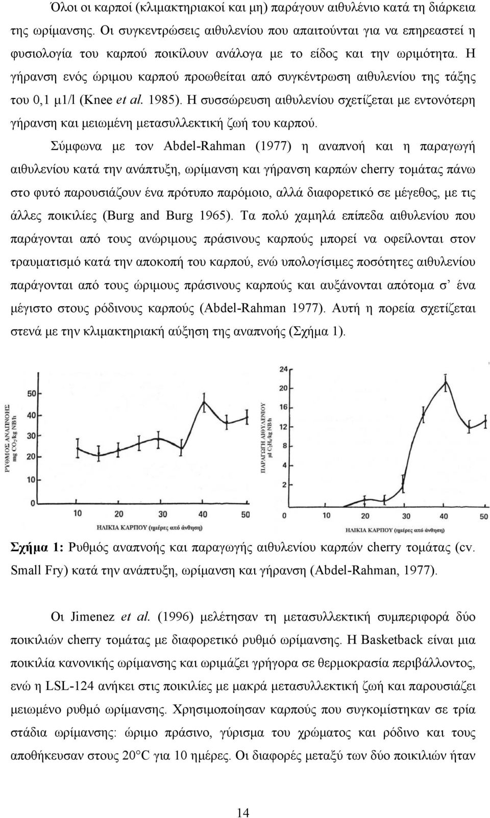 Η γήρανση ενός ώριμου καρπού προωθείται από συγκέντρωση αιθυλενίου της τάξης του 0,1 μ1/l (Knee et al. 1985).