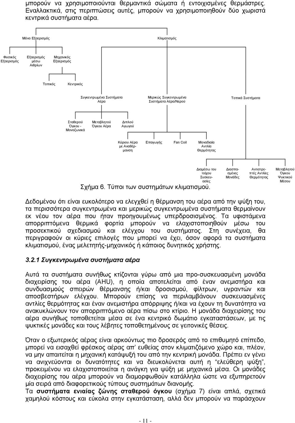 Σταθερού Όγκου - Μονοζωνικά Μεταβλητού Όγκου Αέρα ιπλού Αγωγού Κύριου Αέρα µε Αναθέρ- µανση Επαγωγής Fan Coil Μοναδιαία Αντλία Θερµότητας Σχήµα 6. Τύποι των συστηµάτων κλιµατισµού.