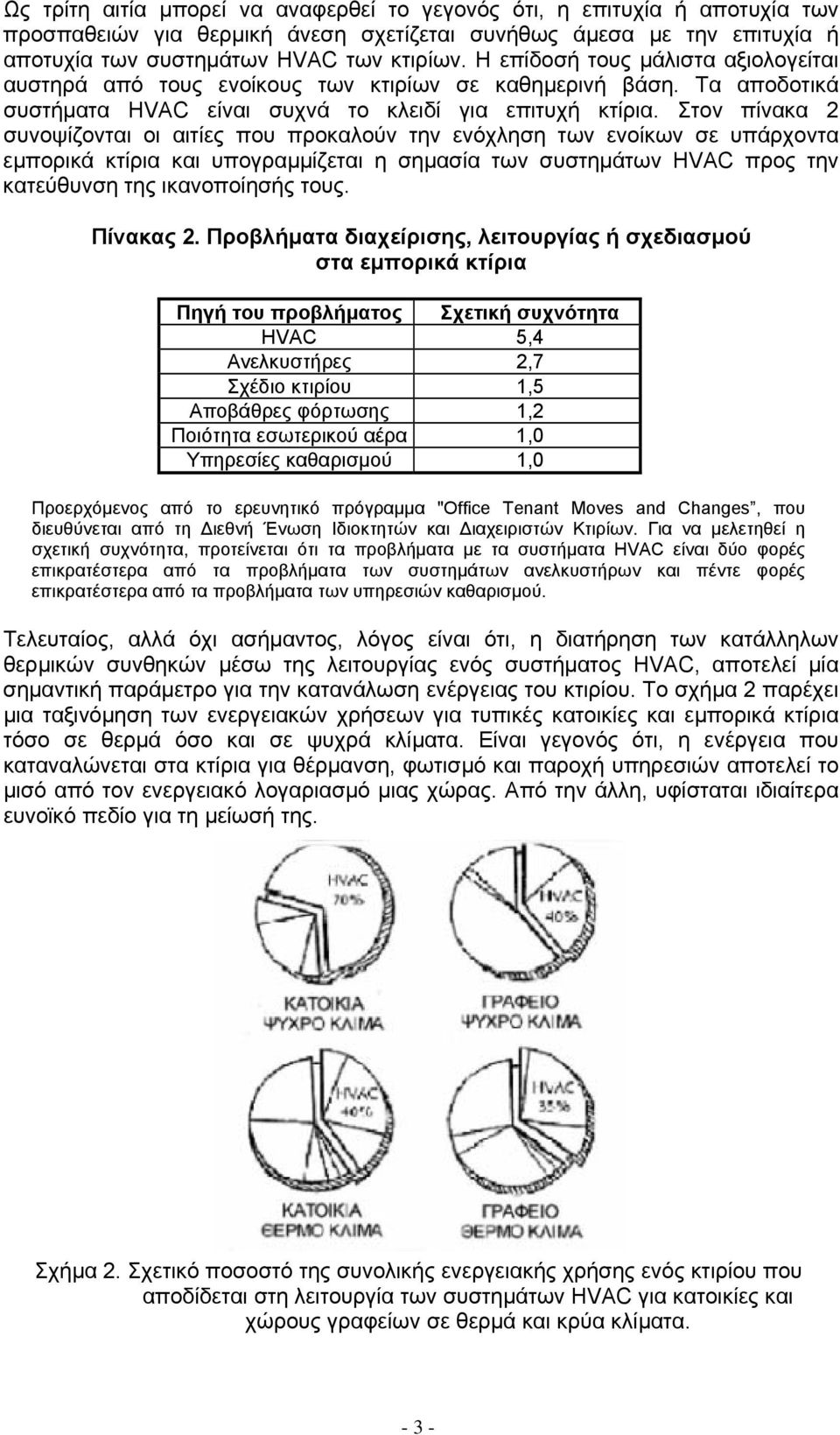 Στον πίνακα 2 συνοψίζονται οι αιτίες που προκαλούν την ενόχληση των ενοίκων σε υπάρχοντα εµπορικά κτίρια και υπογραµµίζεται η σηµασία των συστηµάτων HVAC προς την κατεύθυνση της ικανοποίησής τους.