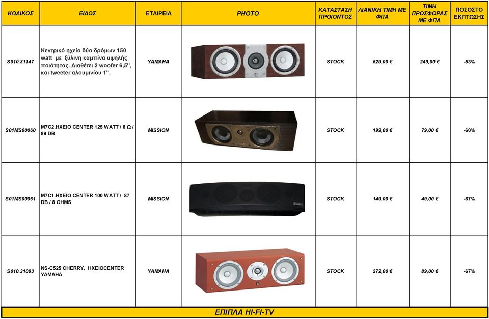 HXEIO CENTER 125 WATT / 8 Ω / 89 DB MISSION STOCK 199,00 79,00-60% S01MS00061 M7C1.