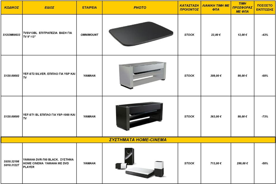 00000 YEF-ST1 BL ΕΠΙΠΛΟ ΓΙΑ YSP-1000 KAI TV ΥΑΜΑΗA STOCK 363,00 99,00-73% ΣΥΣΤΗΜΑΤΑ HOME-CINEMA