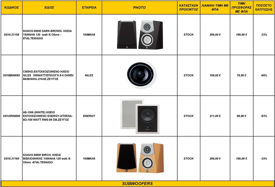 ΕΝΤΟΙΧΟΙΖΟΜΕΝΟ ΗΧΕΙΟ NILES 100WATT/ΕΠΙΛΟΓΗ 8-4 OHMS/ 88dB/60Hz-21kHZ.