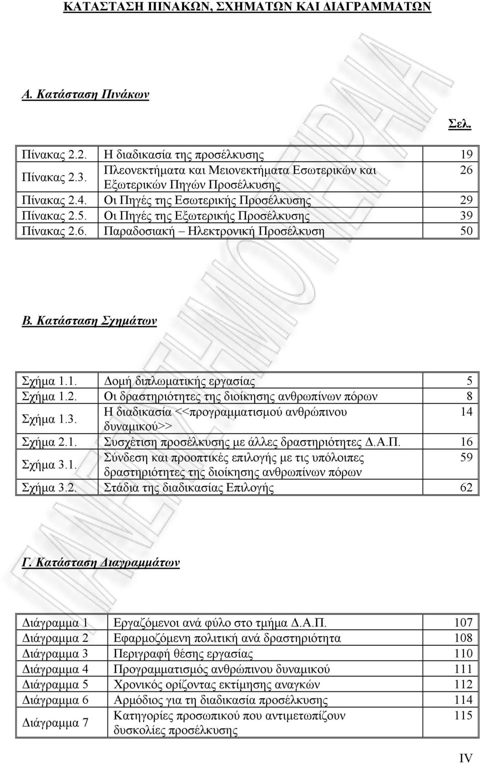 Κατάσταση Σχημάτων Σχήμα 1.1. Δομή διπλωματικής εργασίας 5 Σχήμα 1.2. Οι δραστηριότητες της διοίκησης ανθρωπίνων πόρων 8 Σχήμα 1.3. Η διαδικασία <<προγραμματισμού ανθρώπινου 14 δυναμικού>> Σχήμα 2.1. Συσχέτιση προσέλκυσης με άλλες δραστηριότητες Δ.