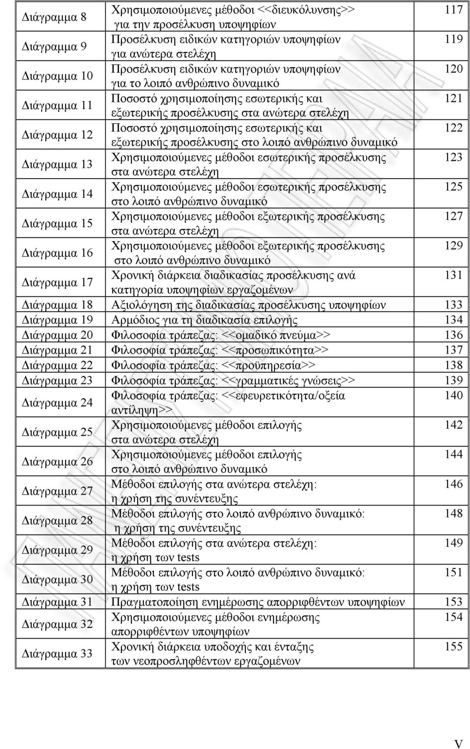 εσωτερικής και 122 εξωτερικής προσέλκυσης στο λοιπό ανθρώπινο δυναμικό Διάγραμμα 13 Χρησιμοποιούμενες μέθοδοι εσωτερικής προσέλκυσης 123 στα ανώτερα στελέχη Διάγραμμα 14 Χρησιμοποιούμενες μέθοδοι