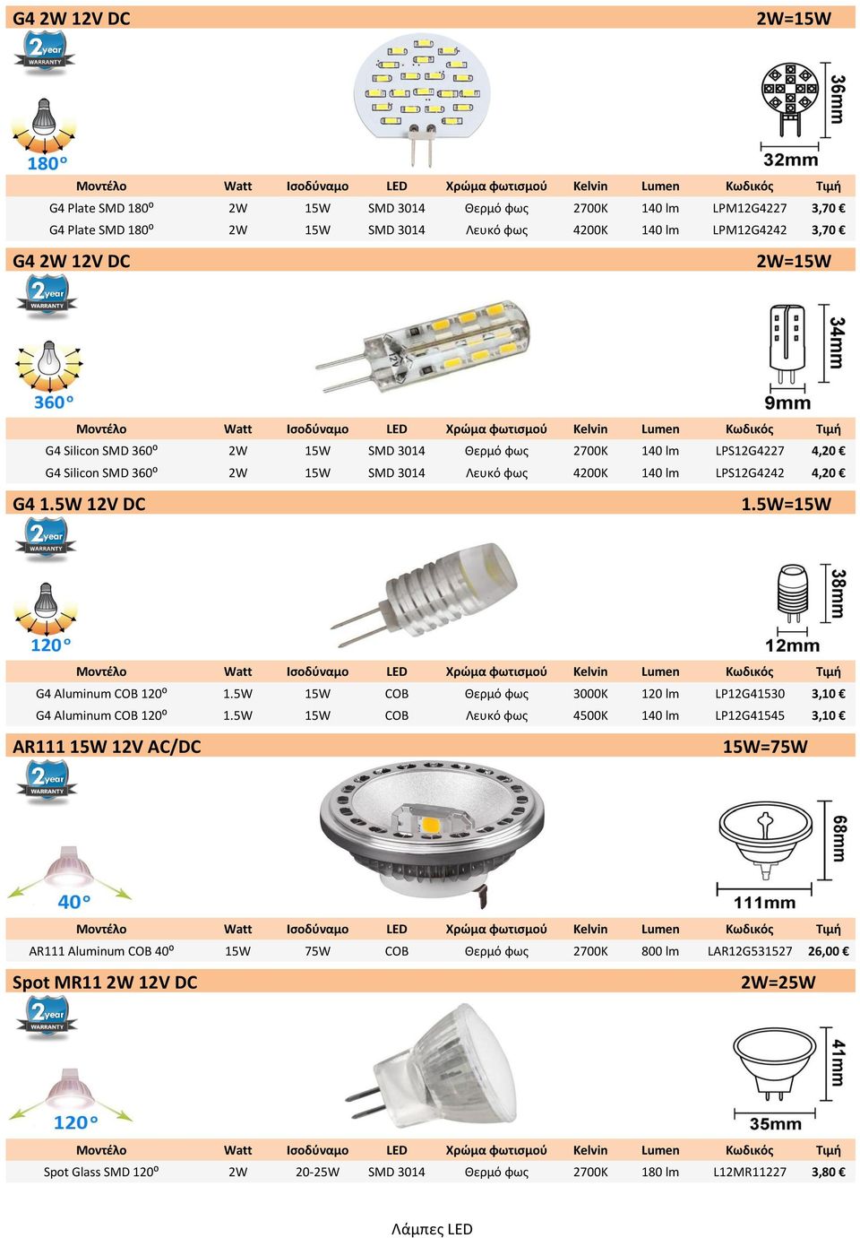 5W=15W G4 Aluminum COB 120⁰ 1.5W 15W COB Θερμό φως 3000Κ 120 lm LP12G41530 3,10 G4 Aluminum COB 120⁰ 1.