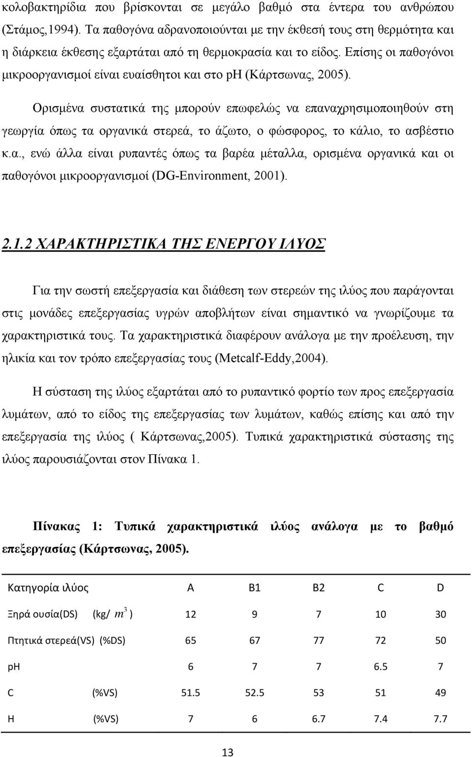 Επίσης οι παθογόνοι μικροοργανισμοί είναι ευαίσθητοι και στο ph (Κάρτσωνας, 2005).