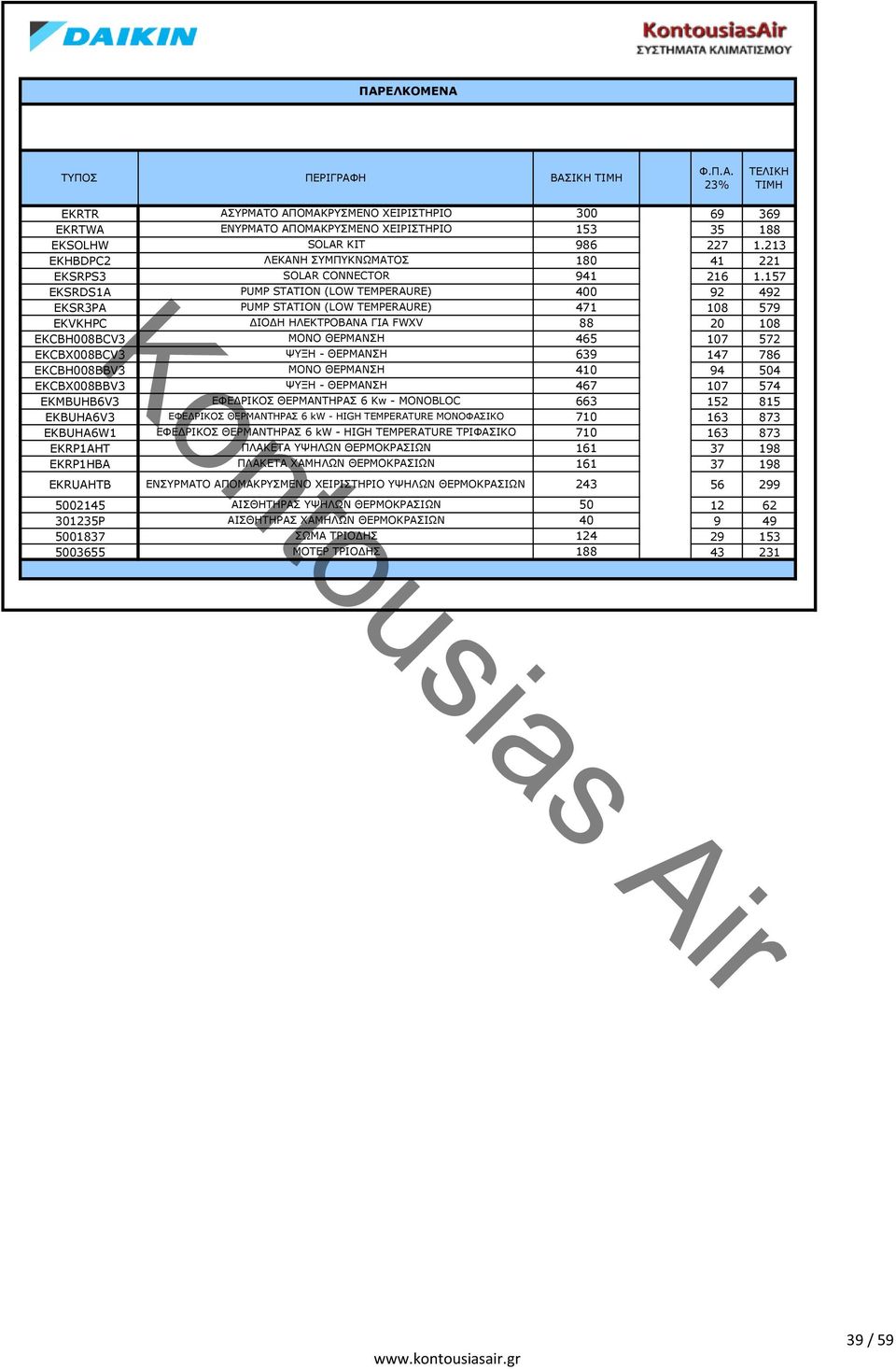 157 EKSRDS1A PUMP STATION (LOW TEMPERAURE) 400 92 492 EKSR3PA PUMP STATION (LOW TEMPERAURE) 471 108 579 EKVKHPC ΔΙΟΔΗ ΗΛΕΚΤΡΟΒΝ ΓΙ FWXV 88 20 108 EKCBH008BCV3 ΜΟΝΟ ΕΡΜΝΣΗ 465 107 572 EKCBX008BCV3