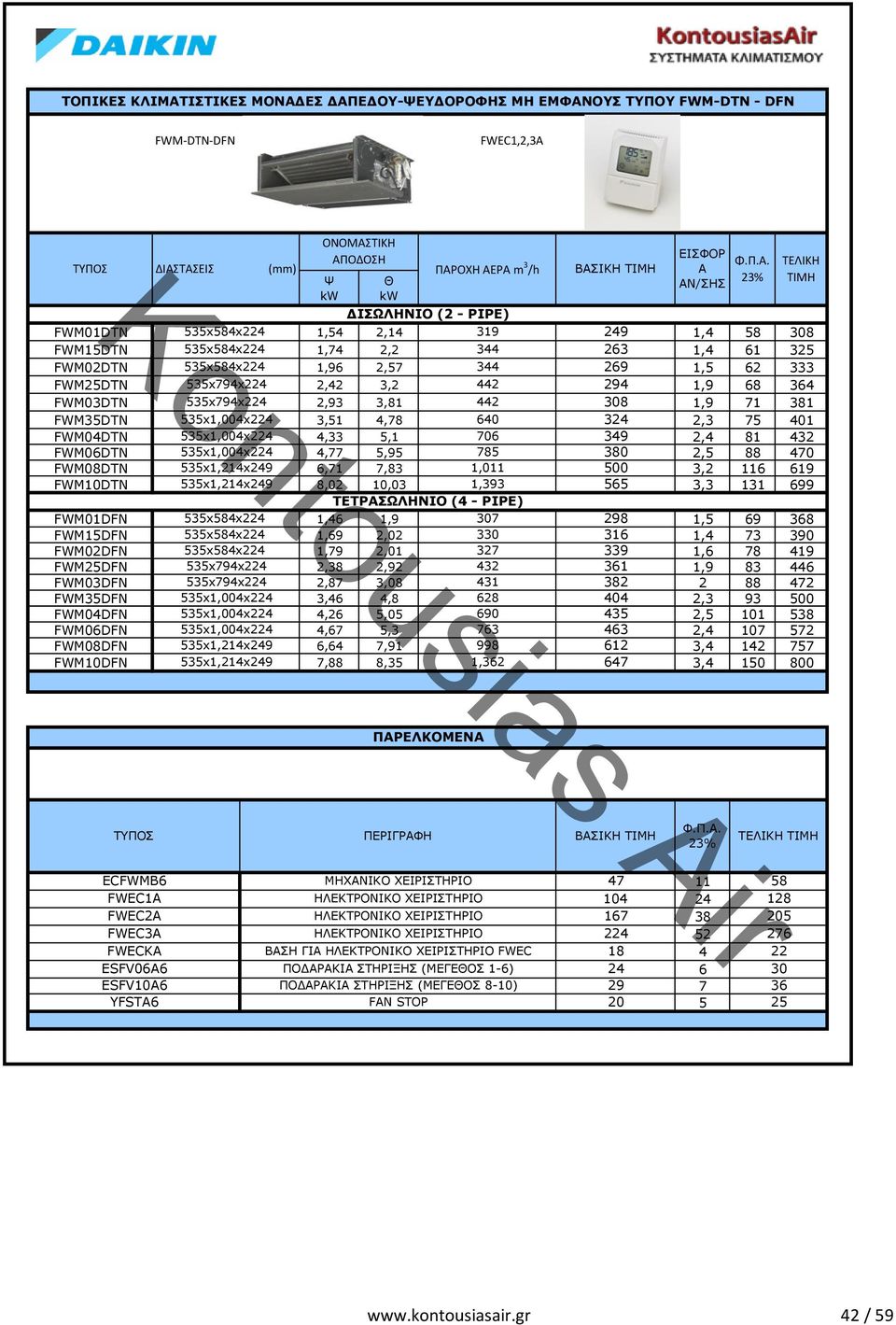 4,78 640 324 2,3 75 401 FWM04DTN 535x1,004x224 4,33 5,1 706 349 2,4 81 432 FWM06DTN 535x1,004x224 4,77 5,95 785 380 2,5 88 470 FWM08DTN 535x1,214x249 6,71 7,83 1,011 500 3,2 116 619 FWM10DTN