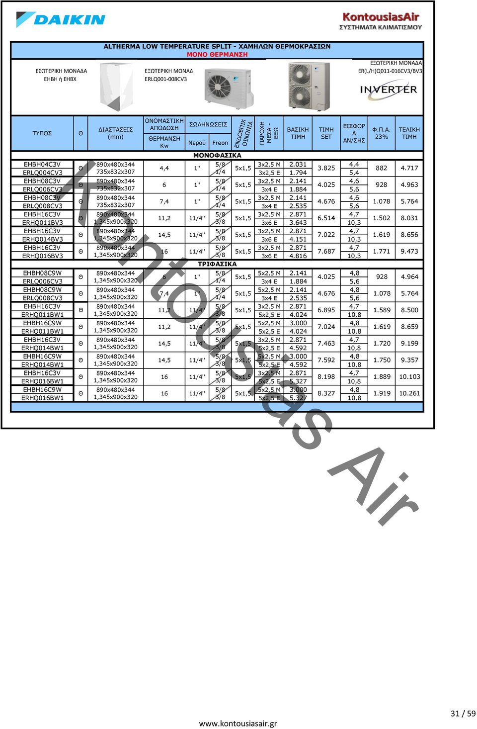 025 ERLQ006CV3 735x832x307 1/4 3x4 E 1.884 5,6 EHBH08C3V 890x480x344 5/8 3x2,5 M 2.141 4,6 7,4 1'' 4.676 ERLQ008CV3 735x832x307 1/4 3x4 E 2.535 5,6 EHBH16C3V 890x480x344 5/8 3x2,5 M 2.