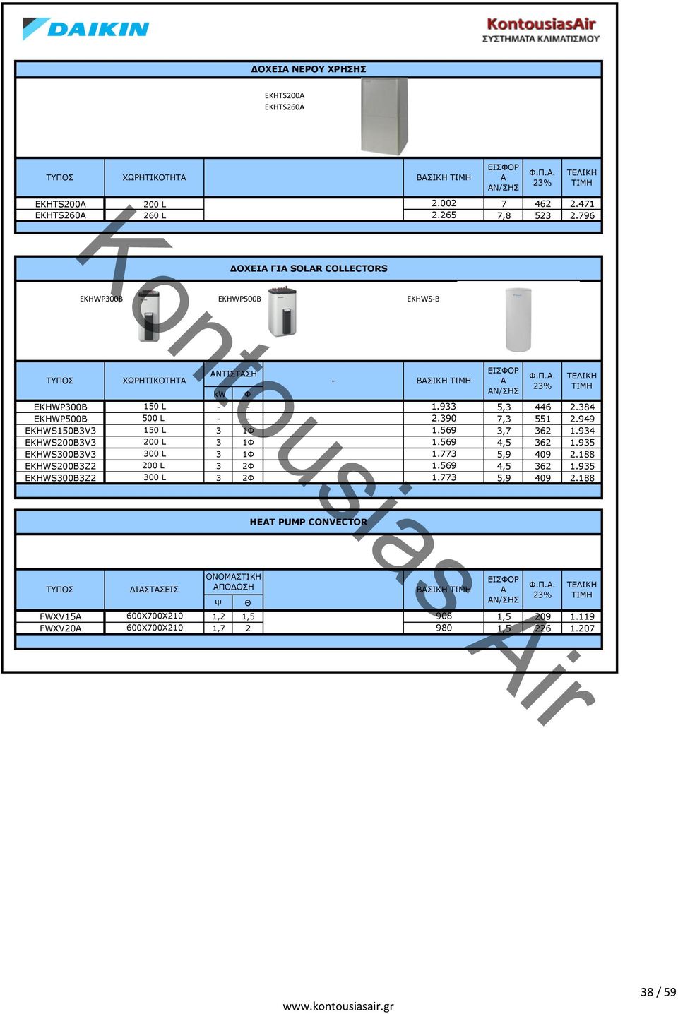 949 EKHWS150B3V3 150 L 3 1Φ 1.569 3,7 362 1.934 EKHWS200B3V3 200 L 3 1Φ 1.569 4,5 362 1.935 EKHWS300B3V3 300 L 3 1Φ 1.773 5,9 409 2.188 EKHWS200B3Z2 200 L 3 2Φ 1.