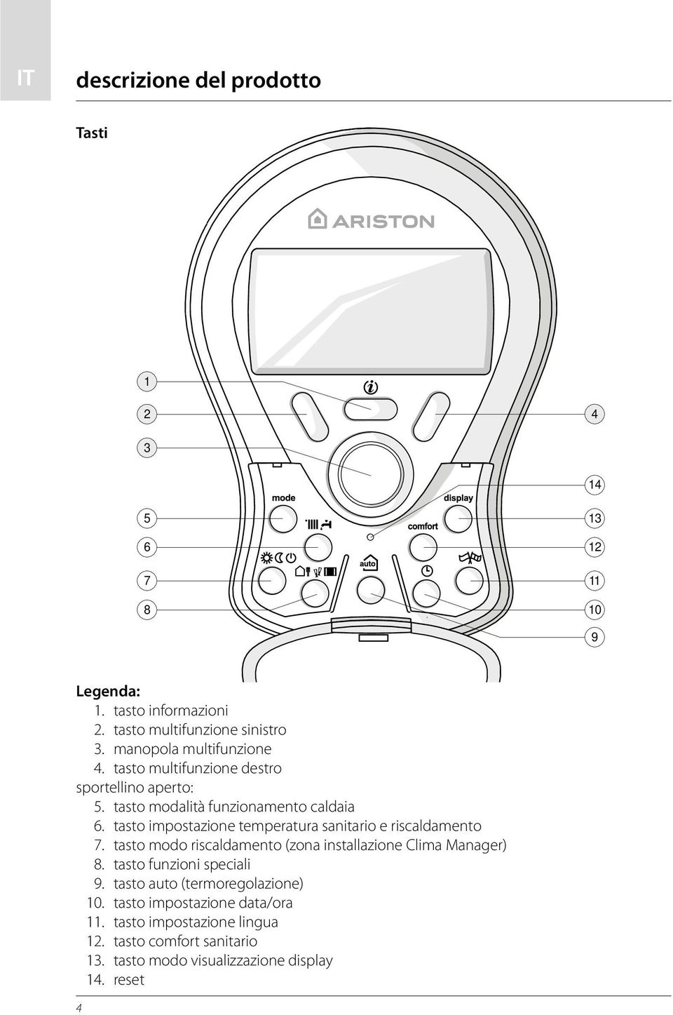 tasto impostazione temperatura sanitario e riscaldamento 7. tasto modo riscaldamento (zona installazione Clima Manager) 8.