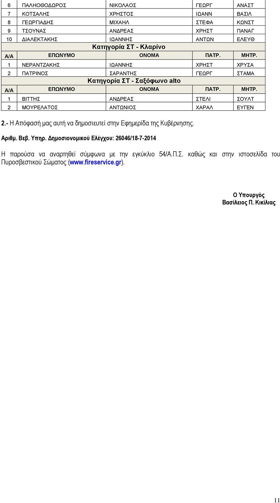 ΜΟΥΡΕΛΑΤΟΣ ΑΝΤΩΝΙΟΣ ΧΑΡΑΛ ΕΥΓΕΝ 2.- Η Απόφασή μας αυτή να δημοσιευτεί στην Εφημερίδα της Κυβέρνησης. Αριθμ. Βεβ. Υπηρ.