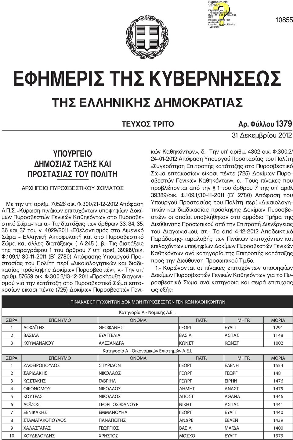 Τις διατάξεις των άρθρων 33, 34, 35, 36 και 37 του ν. 4029/2011 «Εθελοντισμός στο Λιμενικό Σώμα Ελληνική Ακτοφυλακή και στο Πυροσβεστικό Σώμα και άλλες διατάξεις». ( Α 245 ), β.