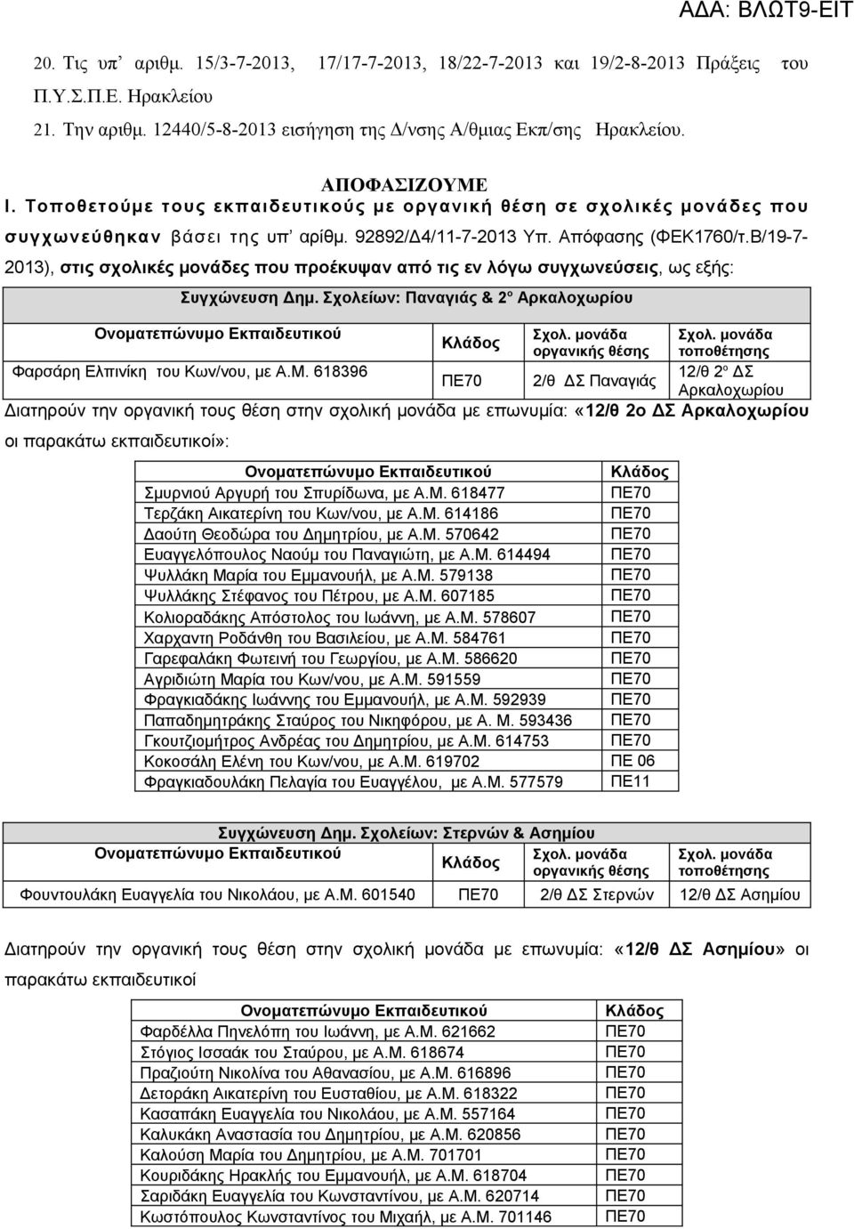 Β/19-7- 2013), στις σχολικές μονάδες που προέκυψαν από τις εν λόγω συγχωνεύσεις, ως εξής: Συγχώνευση Δημ.