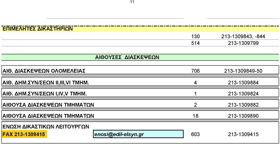 ΔΗΜ.ΣΥΝ/ΣΕΩΝ I,IV,V ΤΜΗΜ.