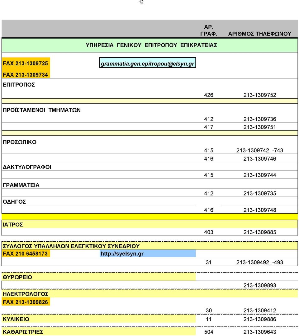 -743 416 213-1309746 415 213-1309744 412 213-1309735 416 213-1309748 ΙΑΤΡΟΣ ΣΥΛΛΟΓΟΣ ΥΠΑΛΛΗΛΩΝ ΕΛΕΓΚΤΙΚΟΥ ΣΥΝΕΔΡΙΟΥ FAX 210