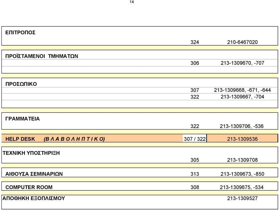Ι Κ Ο) 307 / 322 213-1309536 ΤΕΧΝΙΚΗ ΥΠΟΣΤΗΡΙΞΗ 305 213-1309708 ΑΙΘΟΥΣΑ ΣΕΜΙΝΑΡΙΩΝ