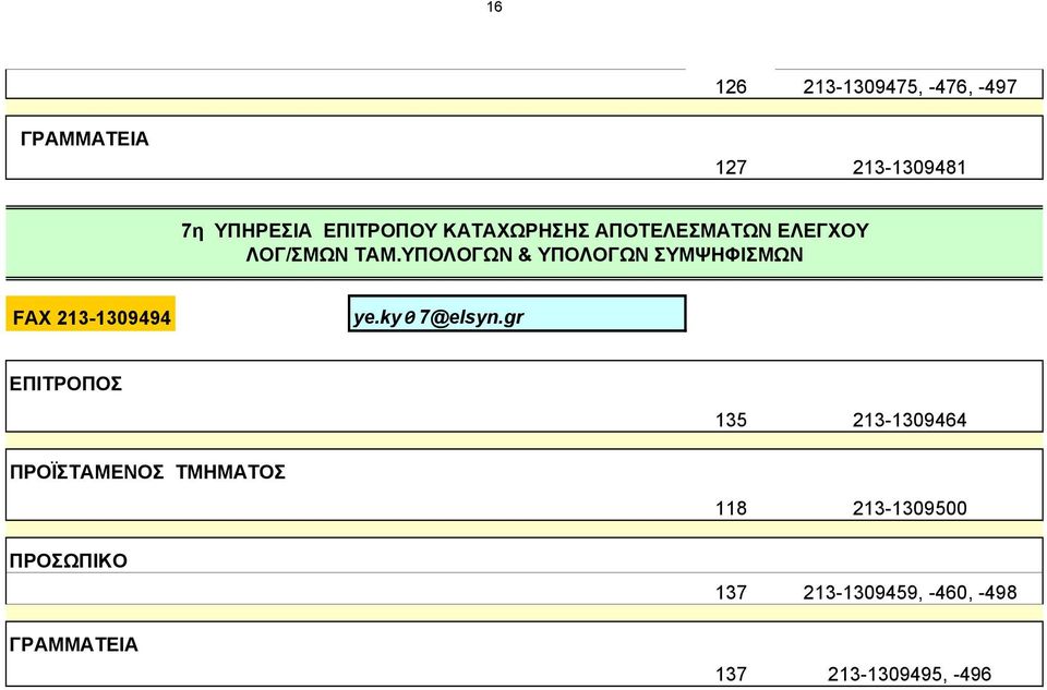 ΥΠΟΛΟΓΩΝ & ΥΠΟΛΟΓΩΝ ΣΥΜΨΗΦΙΣΜΩΝ FAX 213-1309494 ye.ky 0 7@elsyn.