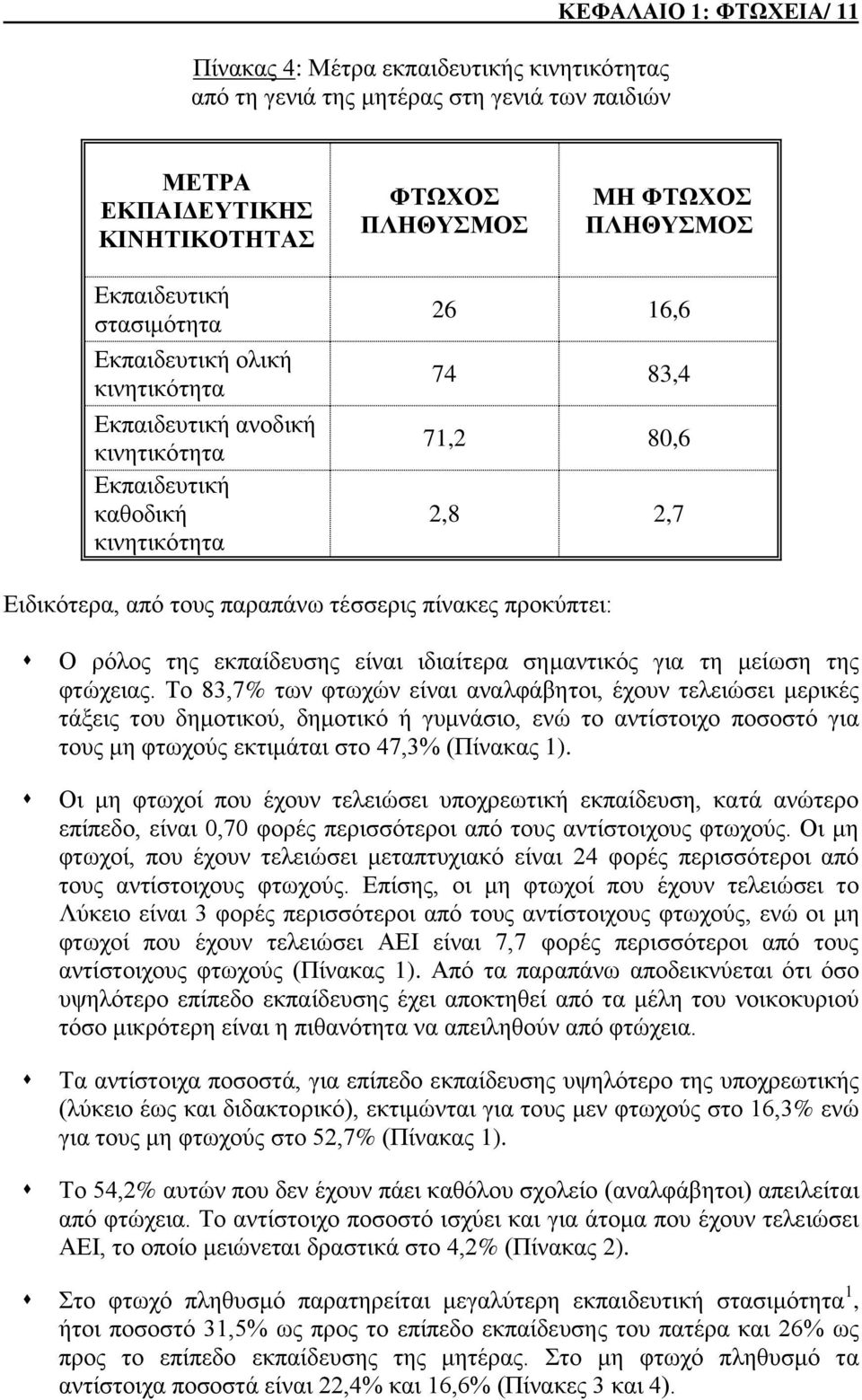 προκύπτει: Ο ρόλος της εκπαίδευσης είναι ιδιαίτερα σημαντικός για τη μείωση της φτώχειας.