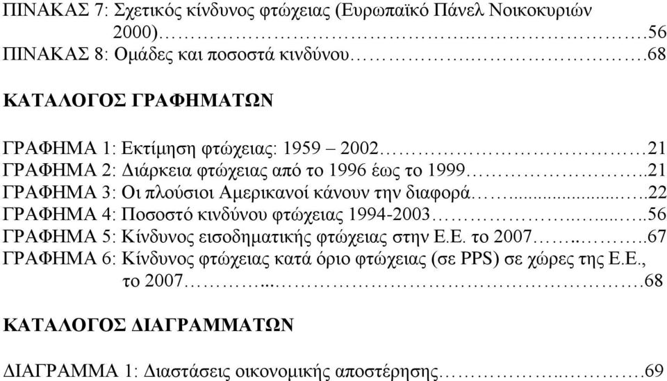 .21 ΓΡΑΦΗΜΑ 3: Οι πλούσιοι Αμερικανοί κάνουν την διαφορά.....22 ΓΡΑΦΗΜΑ 4: Ποσοστό κινδύνου φτώχειας 1994-2003.