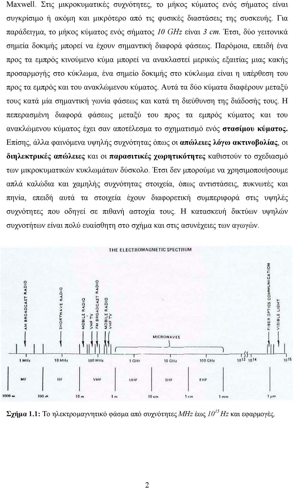 Παρόµοια, επειδή ένα προς τα εµπρός κινούµενο κύµα µπορεί να ανακλαστεί µερικώς εξαιτίας µιας κακής προσαρµογής στο κύκλωµα, ένα σηµείο δοκιµής στο κύκλωµα είναι η υπέρθεση του προς τα εµπρός και του