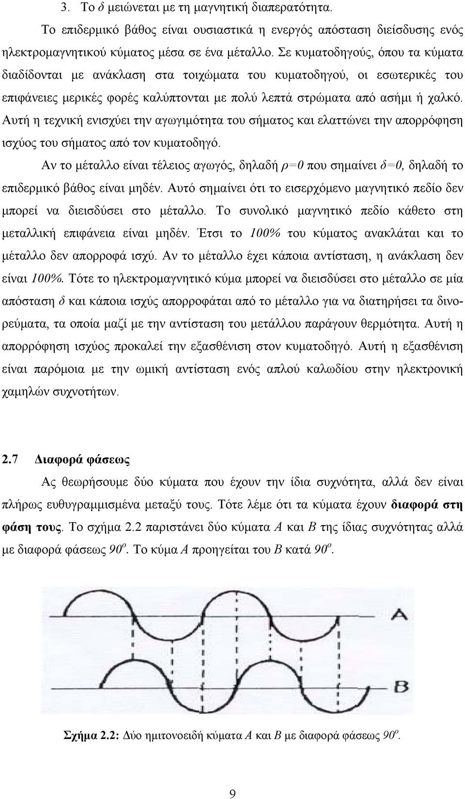 Αυτή η τεχνική ενισχύει την αγωγιµότητα του σήµατος και ελαττώνει την απορρόφηση ισχύος του σήµατος από τον κυµατοδηγό.