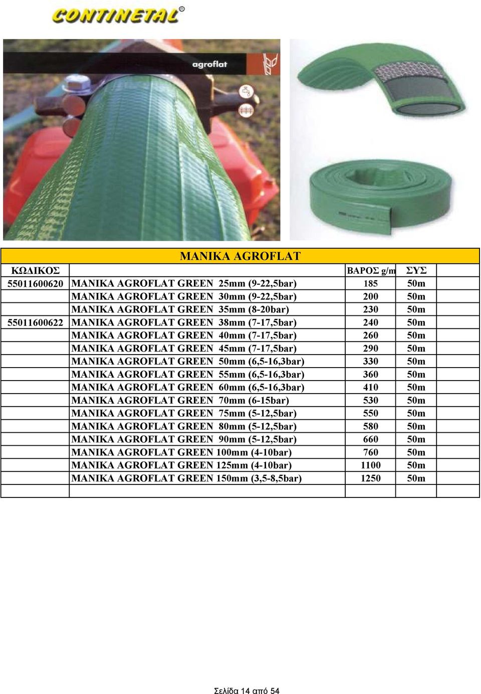 GREEN 55mm (6,5-16,3bar) 360 50m ΜΑΝΙΚΑ AGROFLAT GREEN 60mm (6,5-16,3bar) 410 50m ΜΑΝΙΚΑ AGROFLAT GREEN 70mm (6-15bar) 530 50m ΜΑΝΙΚΑ AGROFLAT GREEN 75mm (5-12,5bar) 550 50m ΜΑΝΙΚΑ AGROFLAT GREEN