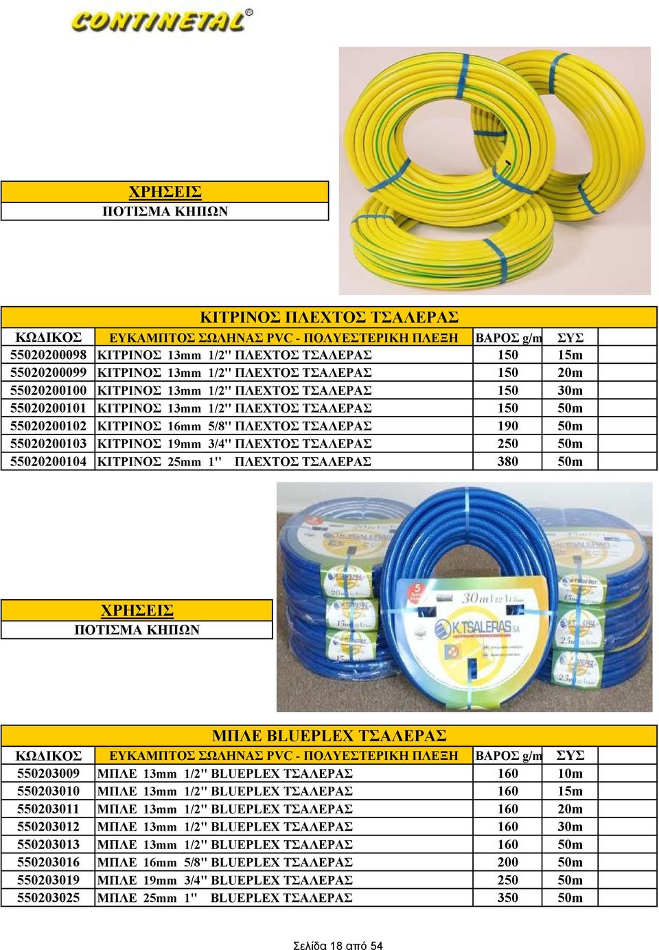 ΚΙΤΡΙΝΟΣ 19mm 3/4'' ΠΛΕΧΤΟΣ ΤΣΑΛΕΡΑΣ 250 50m 55020200104 ΚΙΤΡΙΝΟΣ 25mm 1'' ΠΛΕΧΤΟΣ ΤΣΑΛΕΡΑΣ 380 50m ΧΡΗΣΕΙΣ ΠΟΤΙΣΜΑ ΚΗΠΩΝ ΜΠΛΕ BLUEPLEX ΤΣΑΛΕΡΑΣ ΕΥΚΑΜΠΤΟΣ ΣΩΛΗΝΑΣ PVC - ΠΟΛΥΕΣΤΕΡΙΚΗ ΠΛΕΞΗ ΒΑΡΟΣ g/m