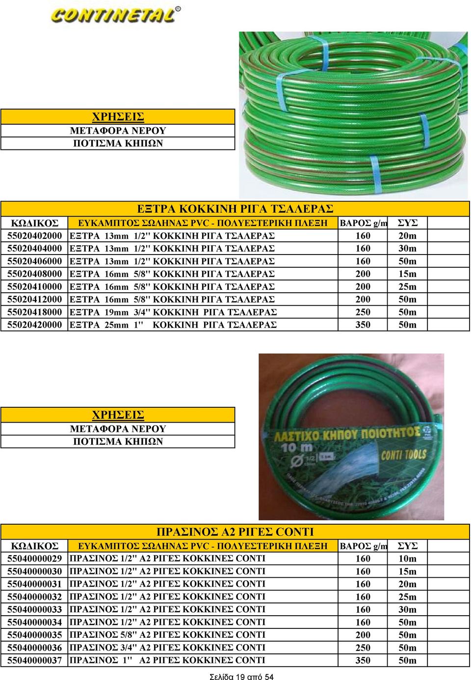 ΤΣΑΛΕΡΑΣ 200 25m 55020412000 ΕΞΤΡΑ 16mm 5/8'' ΚΟΚΚΙΝΗ ΡΙΓΑ ΤΣΑΛΕΡΑΣ 200 50m 55020418000 ΕΞΤΡΑ 19mm 3/4'' ΚΟΚΚΙΝΗ ΡΙΓΑ ΤΣΑΛΕΡΑΣ 250 50m 55020420000 ΕΞΤΡΑ 25mm 1'' ΚΟΚΚΙΝΗ ΡΙΓΑ ΤΣΑΛΕΡΑΣ 350 50m ΧΡΗΣΕΙΣ