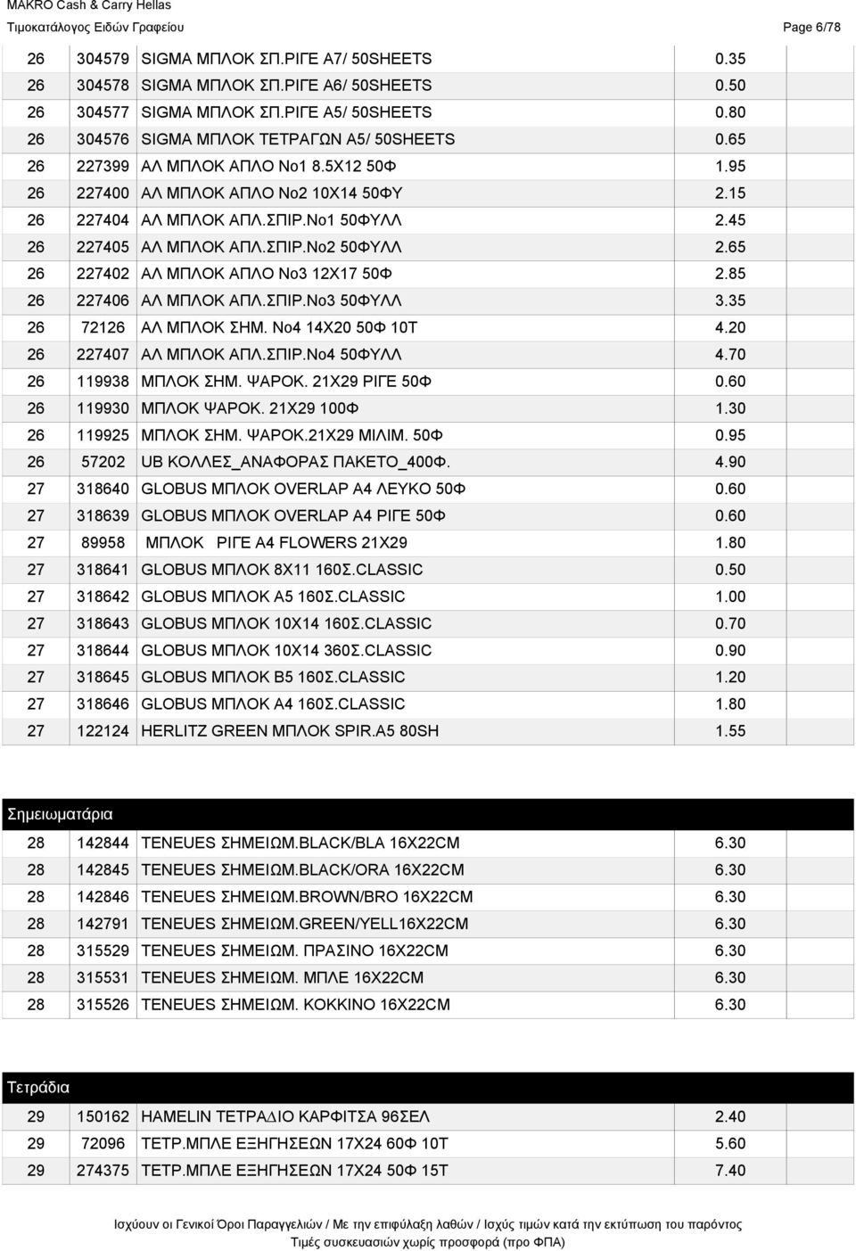 45 26 227405 ΑΛ ΜΠΛΟΚ ΑΠΛ.ΣΠΙΡ.Νο2 50ΦΥΛΛ 2.65 26 227402 ΑΛ ΜΠΛΟΚ ΑΠΛΟ Νο3 12Χ17 50Φ 2.85 26 227406 ΑΛ ΜΠΛΟΚ ΑΠΛ.ΣΠΙΡ.Νο3 50ΦΥΛΛ 3.35 26 72126 ΑΛ ΜΠΛΟΚ ΣΗΜ. Νο4 14Χ20 50Φ 10T 4.