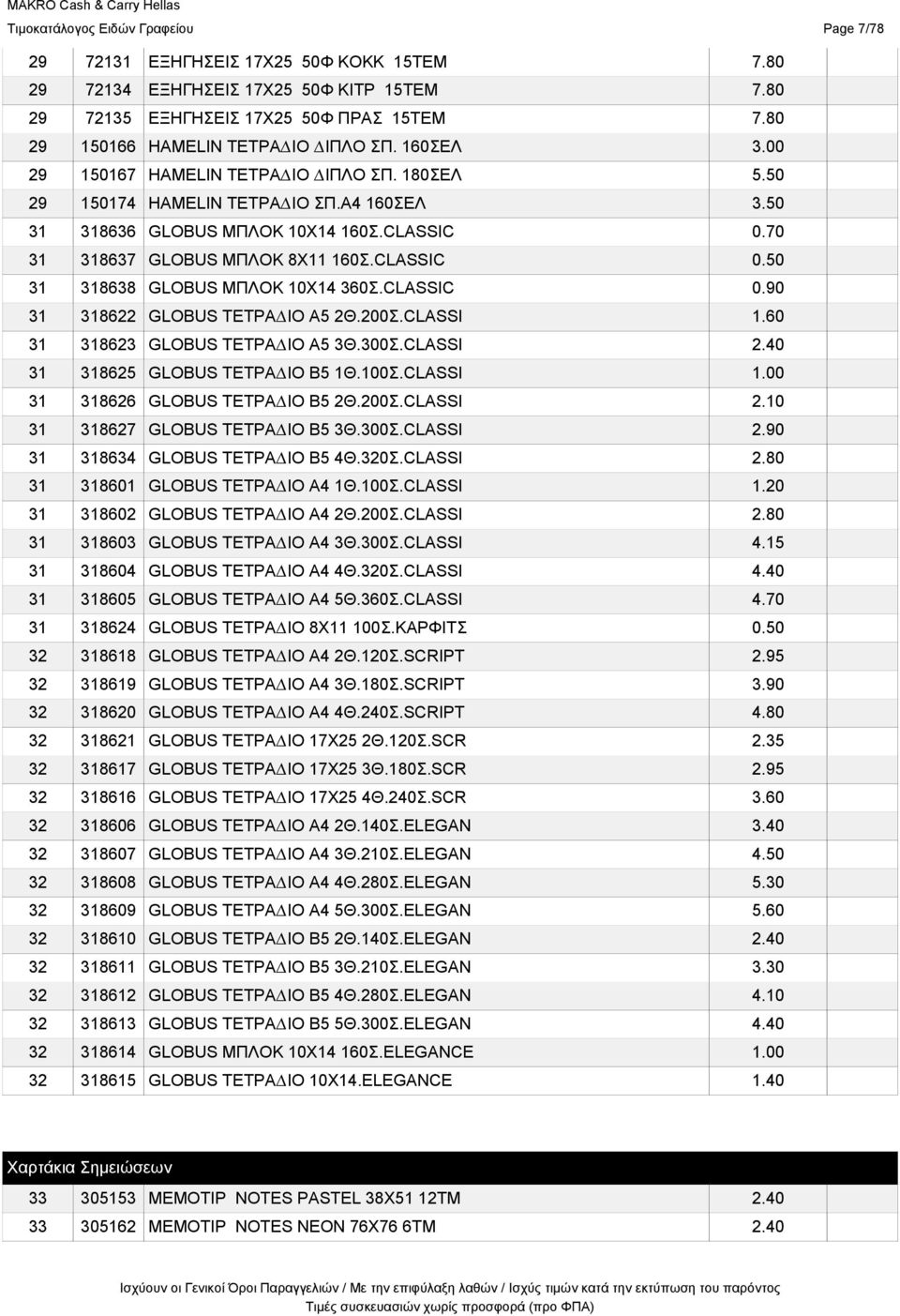 70 31 318637 GLOBUS ΜΠΛΟΚ 8X11 160Σ.CLASSIC 0.50 31 318638 GLOBUS ΜΠΛΟΚ 10X14 360Σ.CLASSIC 0.90 31 318622 GLOBUS ΤΕΤΡΑ ΙΟ Α5 2Θ.200Σ.CLASSI 1.60 31 318623 GLOBUS ΤΕΤΡΑ ΙΟ Α5 3Θ.300Σ.CLASSI 2.