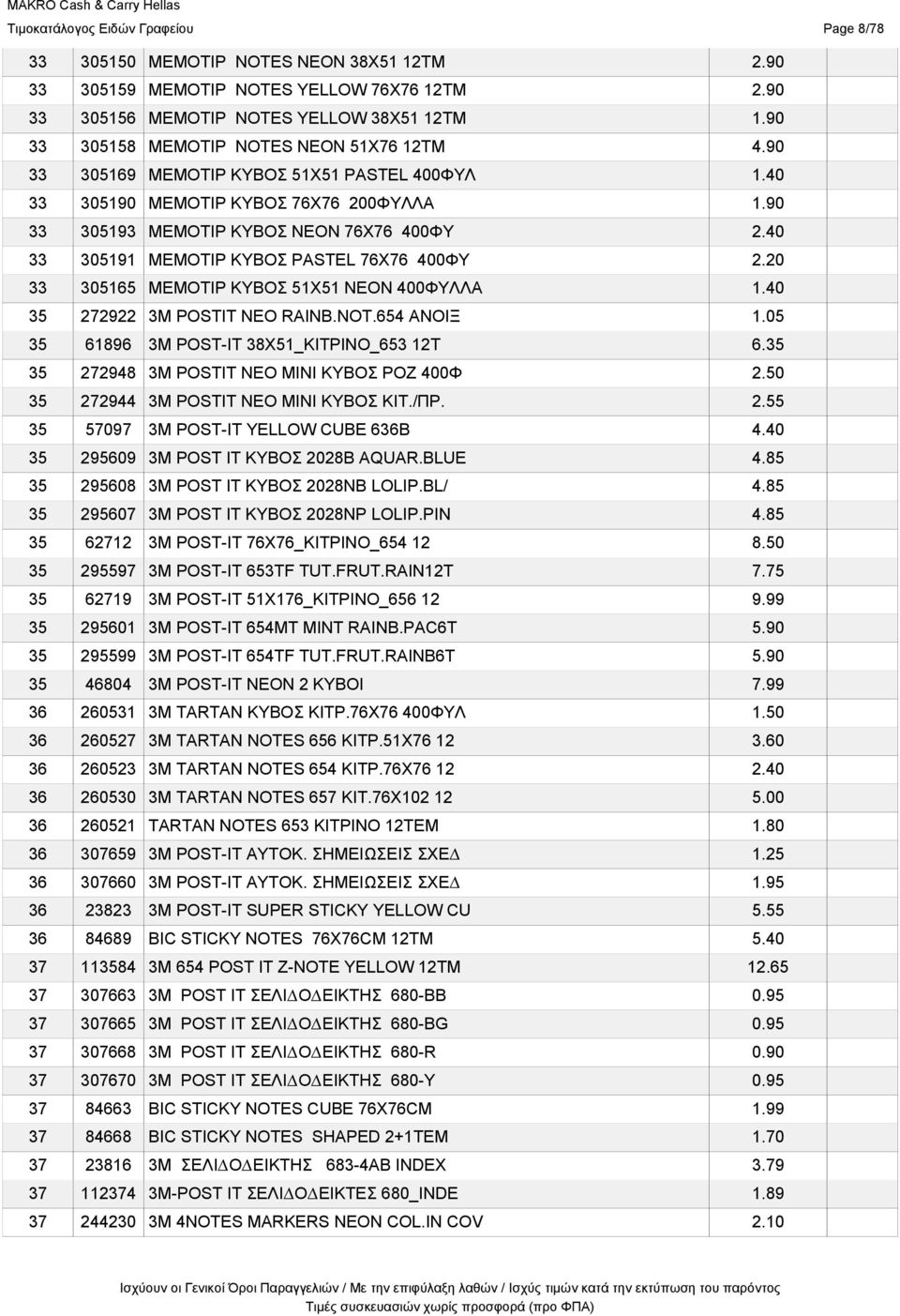 40 33 305191 MEMOTIP ΚΥΒΟΣ PASTEL 76X76 400ΦΥ 2.20 33 305165 MEMOTIP ΚΥΒΟΣ 51Χ51 ΝΕΟΝ 400ΦΥΛΛΑ 1.40 35 272922 3M POSTIT NEO RAINB.NOT.654 ΑΝΟΙΞ 1.05 35 61896 3M POST-IT 38X51_ΚΙΤΡΙΝΟ_653 12T 6.