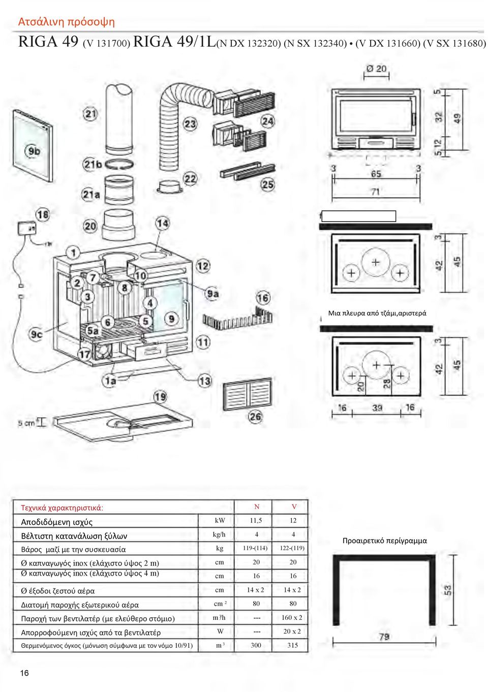 m) kg/h kg 119-(11) Telaio Προαιρετικό contorno bocca περίγραμμα optional.