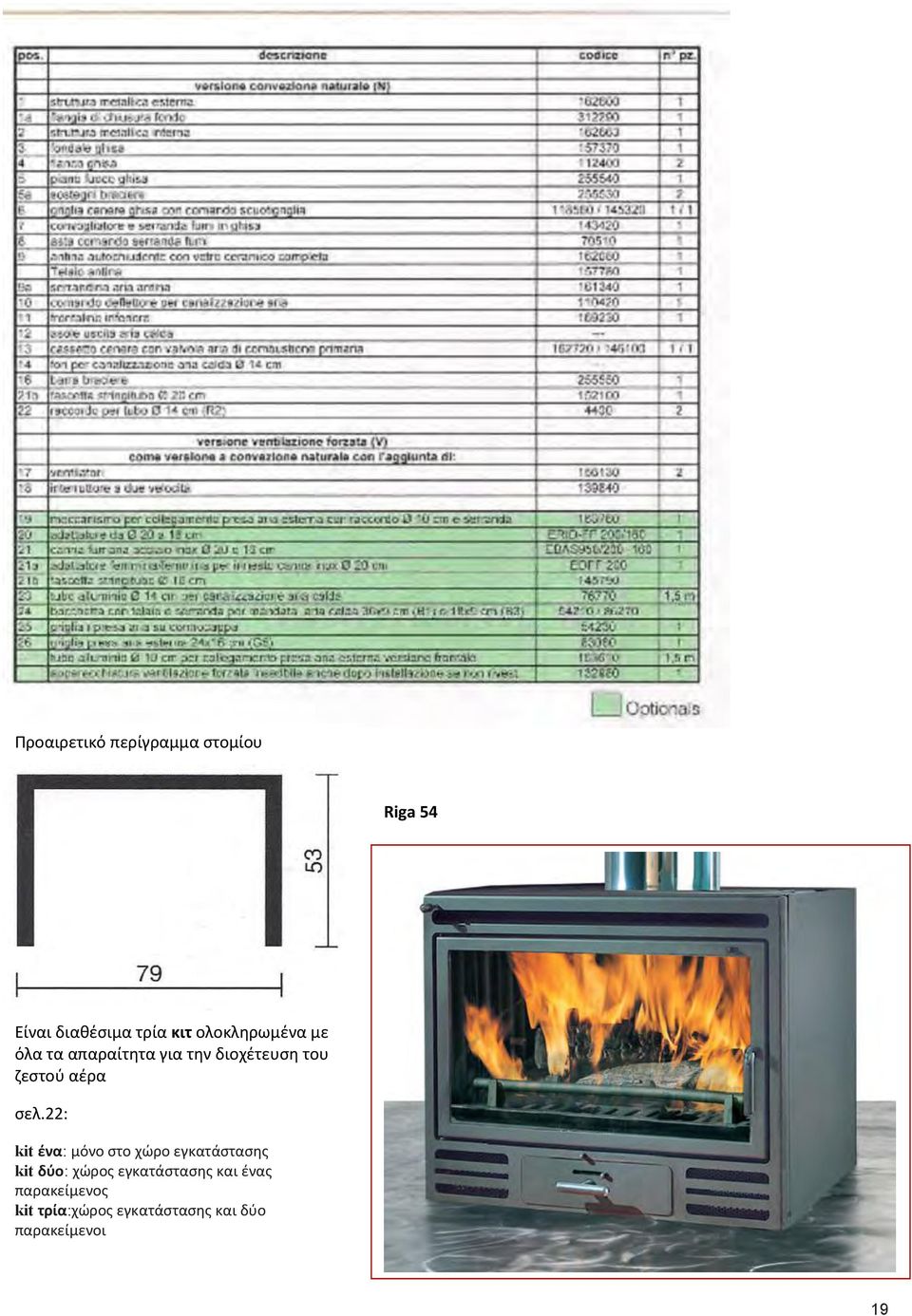 σελ.22: kit ένα: μόνο στο χώρο εγκατάστασης kit δύο: χώρος