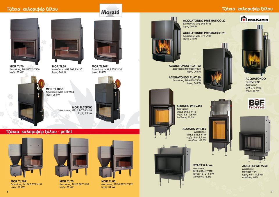 Β 77,6 Υ154 AQUATIC WH V450 Μ63,5 Β63,5 Υ145 Iσχύς: 5,8-7,8 kw Απόδοση: 82,5% Τζάκια καλοριφέρ ξύλου - pellet AQUATIC WH 450 Μ48,5 Β53,5 Υ144 Iσχύς: 5,8-7,8 kw Απόδοση: 82,5% MOR TL70P