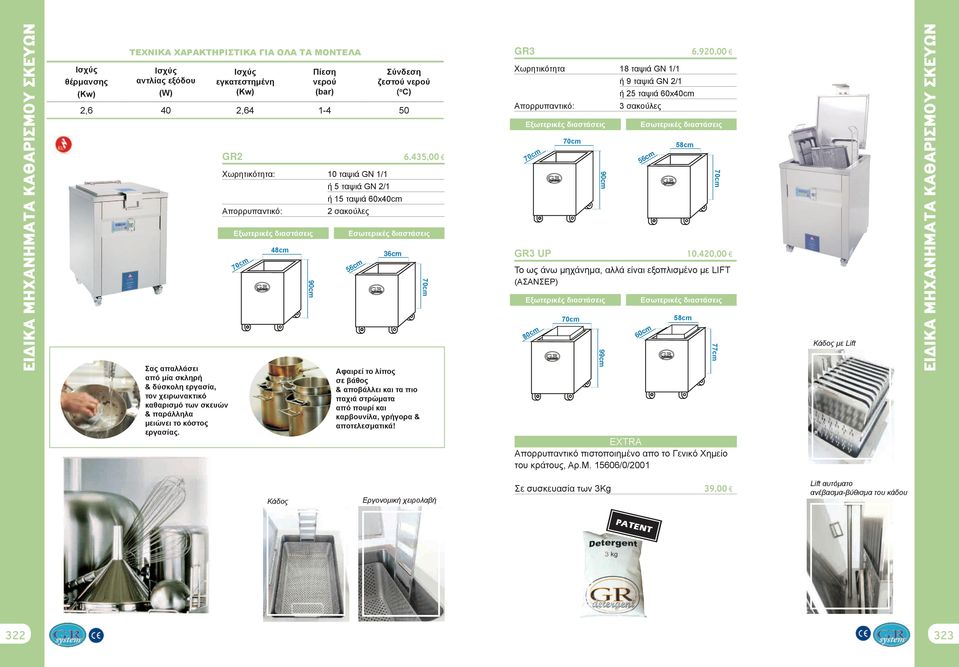 435,00 GR2 7 56 Απορρυπαντικό: Εξωτερικές διαστάσεις Εσωτερικές διαστάσεις 48 GR3 UP 36 m 0c 7 70 10 ταψιά GN 1/1 ή 5 ταψιά GN 2/1 ή 15 ταψιά 60x40 2 σακούλες 90 Χωρητικότητα: 58 m 0c 10.