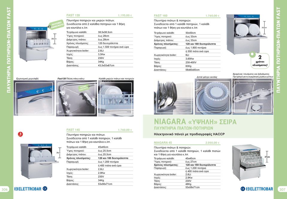 500 ποτήρια ανά ώρα 2,6Lt 3,5Kw 34Kg 43,5x53x67 Καλάθι μικρών πιάτων και ποτηριών FAST 160 1.760,00 Πλυντήριο πιάτων & ποτηριών.