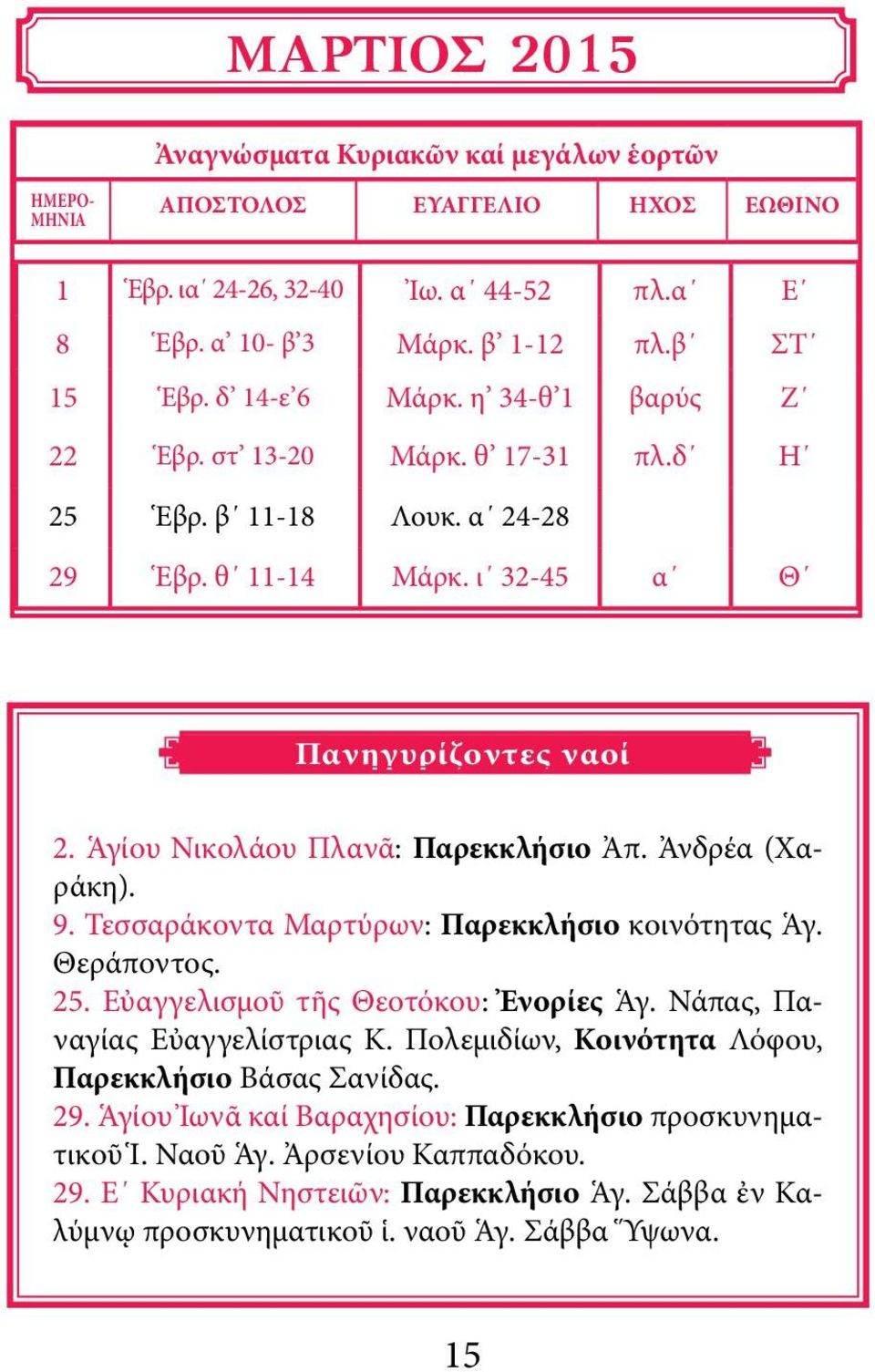 Ἀνδρέα (Χαράκη). 9. Τεσσαράκοντα Μαρτύρων: Παρεκκλήσιο κοινότητας Ἁγ. Θεράποντος. 25. Εὐαγγελισμοῦ τῆς Θεοτόκου: Ἐνορίες Ἁγ. Νάπας, Παναγίας Εὐαγγελίστριας Κ.