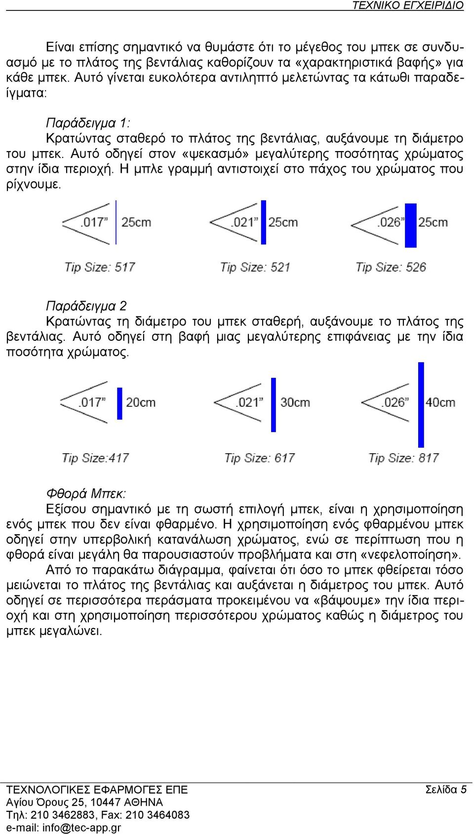 Απηό νδεγεί ζηνλ «ςεθαζκό» κεγαιύηεξεο πνζόηεηαο ρξώκαηνο ζηελ ίδηα πεξηνρή. Η κπιε γξακκή αληηζηνηρεί ζην πάρνο ηνπ ρξώκαηνο πνπ ξίρλνπκε.