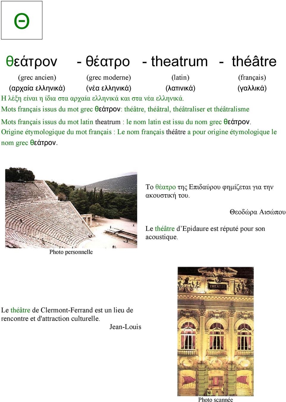 nom grec θεάτρον. Origine étymologique du mot français : Le nom français théâtre a pour origine étymologique le nom grec θεάτρον.