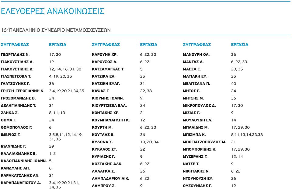 3 ΜΕΛΙΤΖΑΝΑ Π. 40 ΓΡΙΤΣΗ-ΓΕΡΟΓΙΑΝΝΗ Ν. 3,4,9,20,2,34,35 ΚΑΨΑΣ Γ. 22, 38 ΜΗΤΟΣ Γ. 24 ΓΡΟΣΟΜΑΝΙΔΗΣ Β. 24 ΚΙΟΥΜΗΣ ΙΩΑΝΝ. 9 ΜΗΤΣΗΣ Μ. 36 ΔΕΛΗΓΙΑΝΝΙΔΗΣ Τ. 3 ΚΙΟΥΡΤΖΙΕΒΑ ΕΛΛ. 24 ΜΙΚΡΟΠΟΥΛΟΣ Δ.