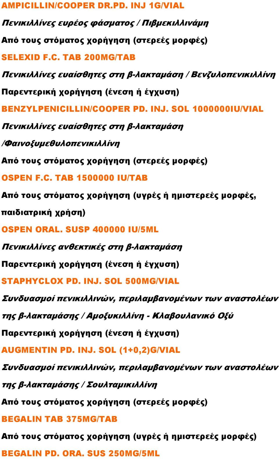 TAB 1500000 IU/TAB Από τους στόµατος χορήγηση (υγρές ή ηµιστερεές µορφές, παιδιατρική χρήση) OSPEN ORAL. SUSP 400000 IU/5ML Πενικιλλίνες ανθεκτικές στη β-λακταµάση STAPHYCLOX PD. INJ.