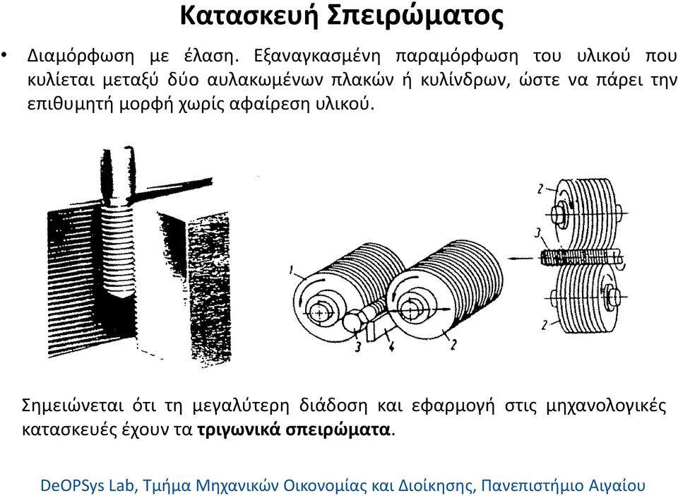 πλακών ή κυλίνδρων, ώστε να πάρει την επιθυμητή μορφή χωρίς αφαίρεση υλικού.