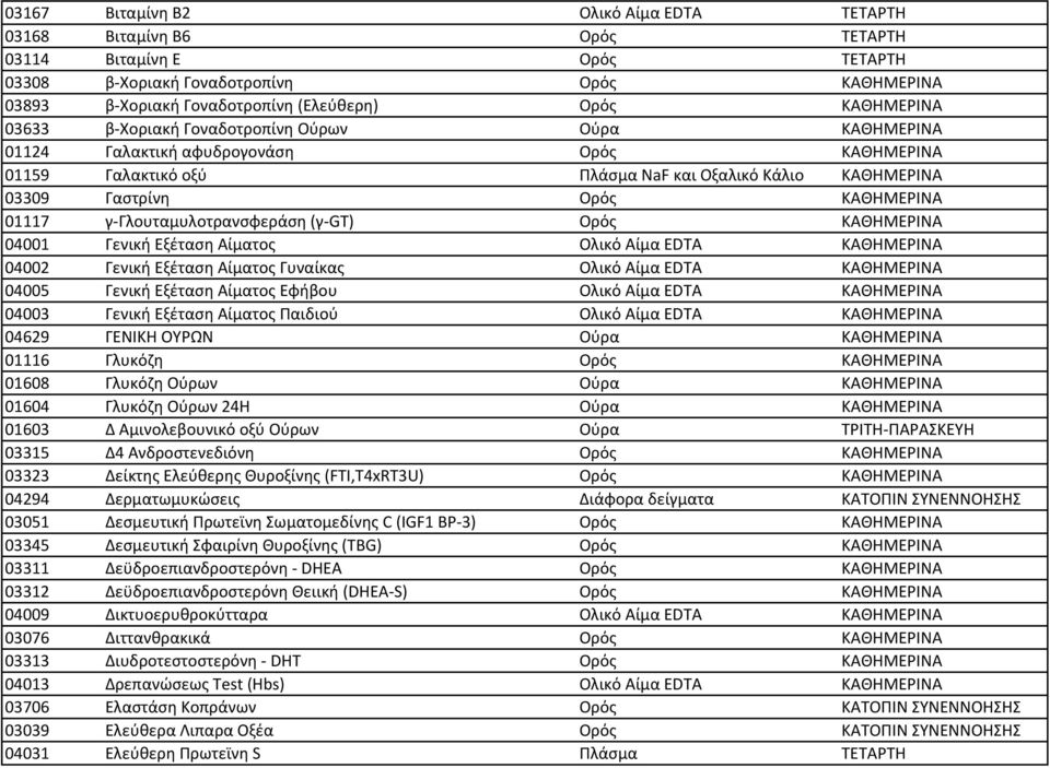 01117 γ-γλουταμυλοτρανσφεράση (γ-gt) Ορός ΚΑΘΗΜΕΡΙΝΑ 04001 Γενική Εξέταση Αίματος Ολικό Αίμα EDTA ΚΑΘΗΜΕΡΙΝΑ 04002 Γενική Εξέταση Αίματος Γυναίκας Ολικό Αίμα EDTA ΚΑΘΗΜΕΡΙΝΑ 04005 Γενική Εξέταση