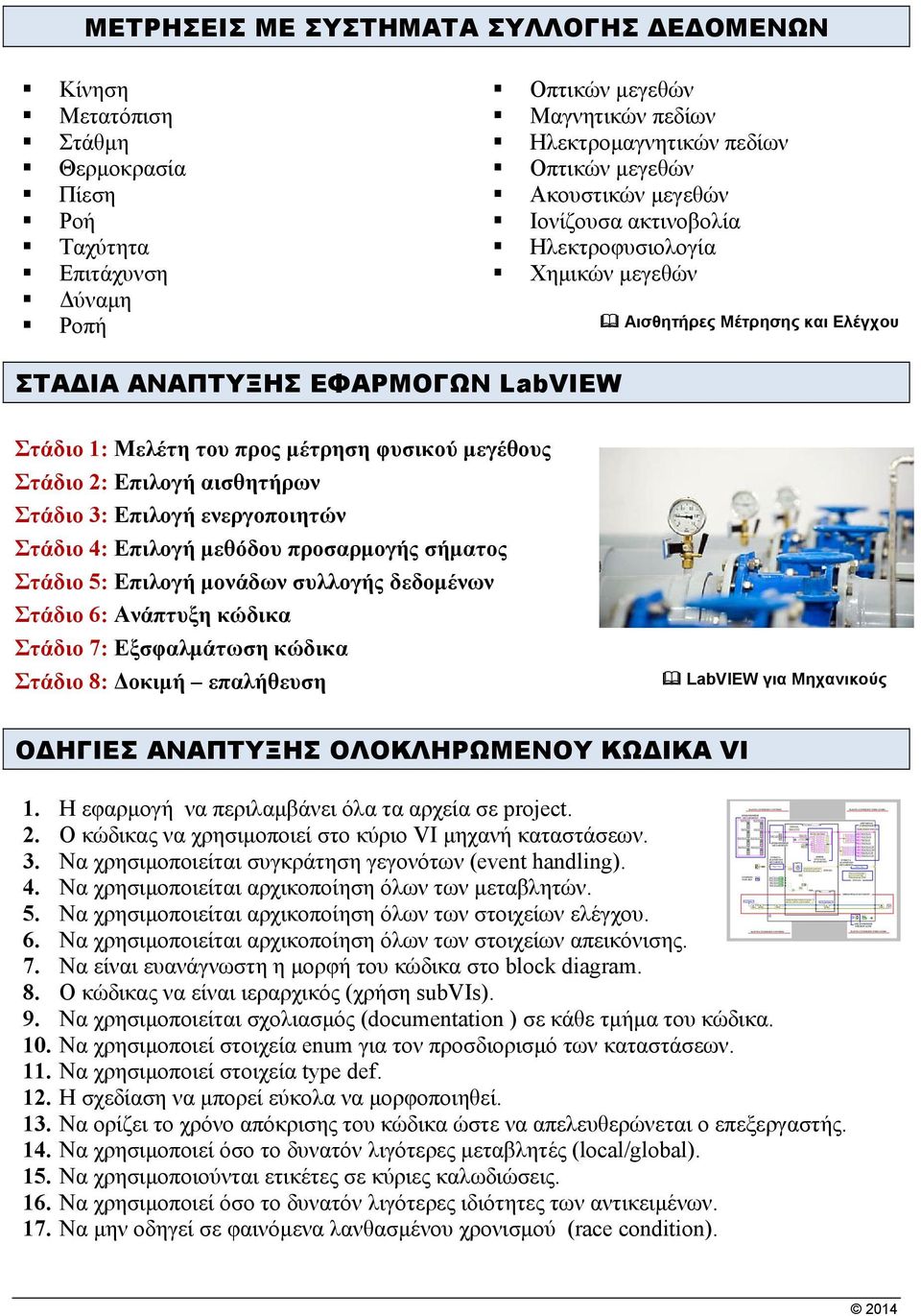 2: Επιλογή αισθητήρων Στάδιο 3: Επιλογή ενεργοποιητών Στάδιο 4: Επιλογή μεθόδου προσαρμογής σήματος Στάδιο 5: Επιλογή μονάδων συλλογής δεδομένων Στάδιο 6: Ανάπτυξη κώδικα Στάδιο 7: Εξσφαλμάτωση