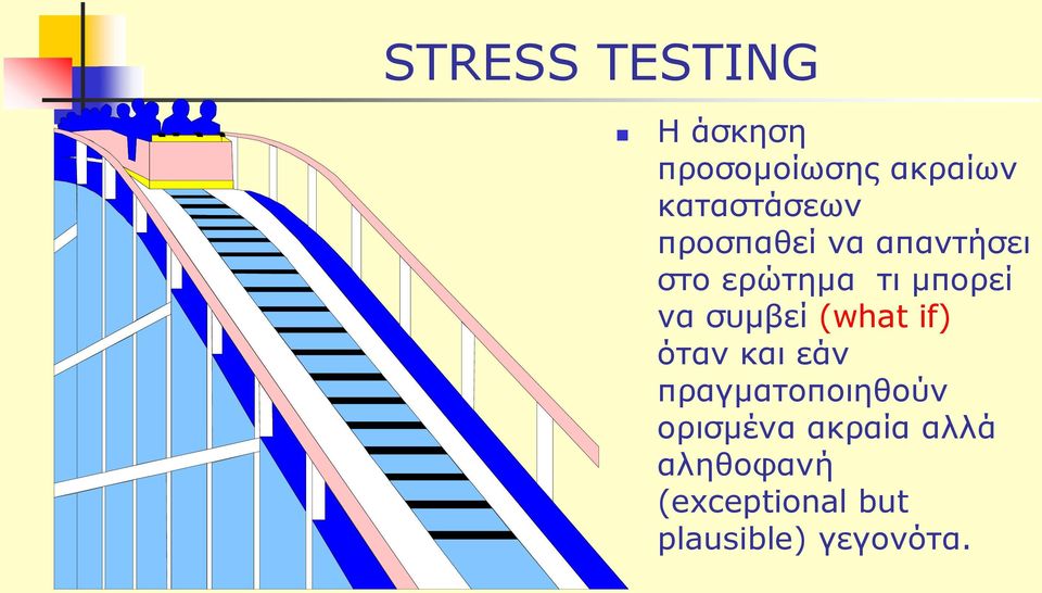 μπορεί να συμβεί (what if) όταν και εάν