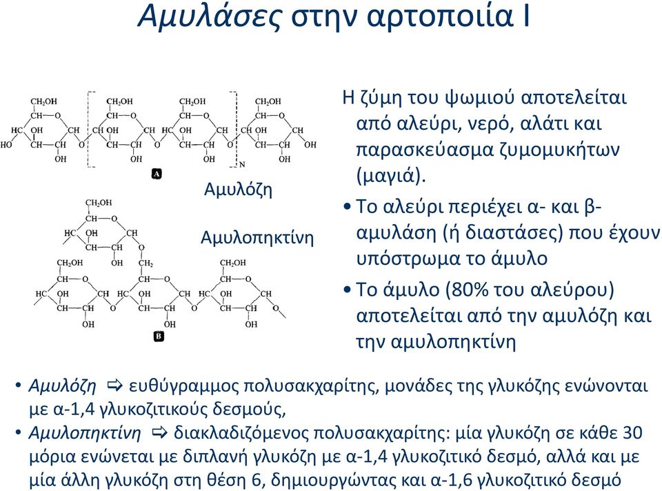 αμυλοπηκτίνη Αμυλόζη ευθύγραμμος πολυσακχαρίτης, μονάδες της γλυκόζης ενώνονται με α 1,4 γλυκοζιτικούς δεσμούς, Αμυλοπηκτίνη διακλαδιζόμενος