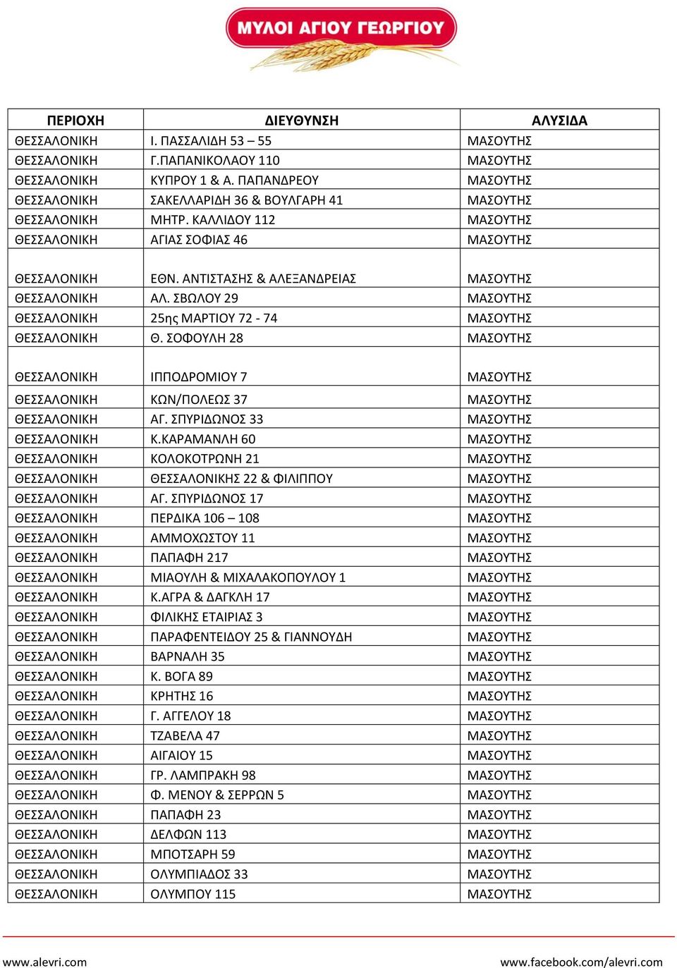 ΣΟΦΟΥΛΗ 28 ΜΑΣΟΥΤΗΣ ΘΕΣΣΑΛΟΝΙΚΗ ΙΠΠΟΔΡΟΜΙΟΥ 7 ΜΑΣΟΥΤΗΣ ΘΕΣΣΑΛΟΝΙΚΗ ΚΩΝ/ΠΟΛΕΩΣ 37 ΜΑΣΟΥΤΗΣ ΘΕΣΣΑΛΟΝΙΚΗ ΑΓ. ΣΠΥΡΙΔΩΝΟΣ 33 ΜΑΣΟΥΤΗΣ ΘΕΣΣΑΛΟΝΙΚΗ Κ.
