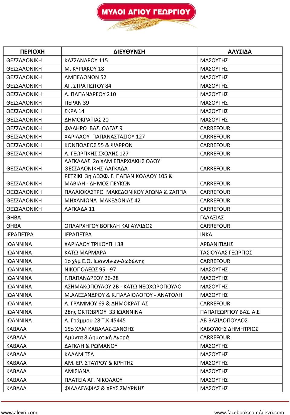 ΟΛΓΑΣ 9 ΘΕΣΣΑΛΟΝΙΚΗ ΧΑΡΙΛΑΟΥ ΠΑΠΑΝΑΣΤΑΣΙΟΥ 127 ΘΕΣΣΑΛΟΝΙΚΗ ΚΩΝΠΟΛΕΩΣ 55 & ΨΑΡΡΩΝ ΘΕΣΣΑΛΟΝΙΚΗ Λ.