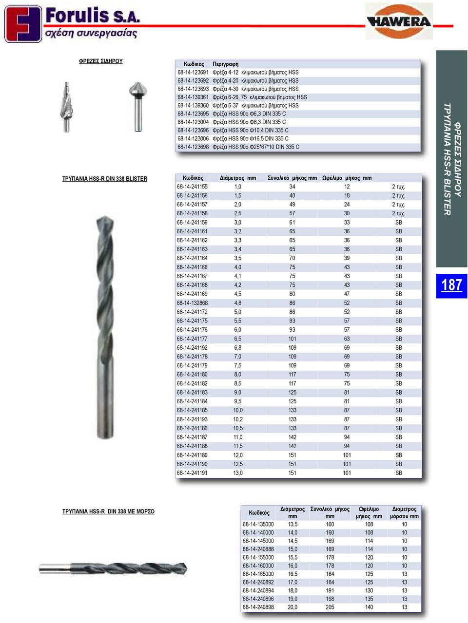 68-14-123696 Φρέζα HSS 90o Φ10,4 DIN 335 C 68-14-123006 Φρέζα HSS 90o Φ16,5 DIN 335 C 68-14-123698 Φρέζα HSS 90ο Φ25*67*10 DIN 335 C Κωδικός Διάμετρος Συνολικό μήκος Ωφέλιμο μήκος 68-14-241155 1,0 34